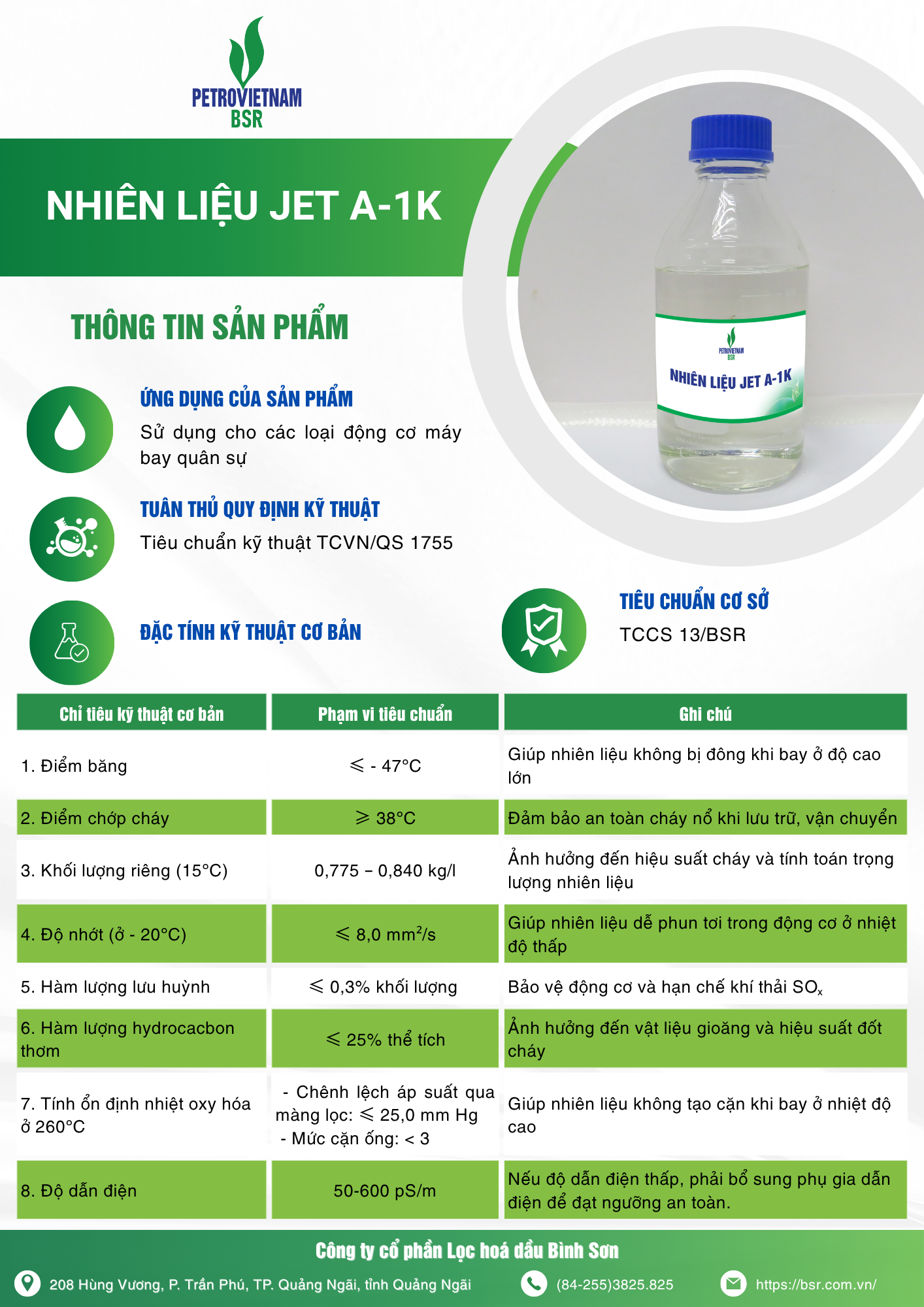 NHIÊN LIỆU JET A-1K